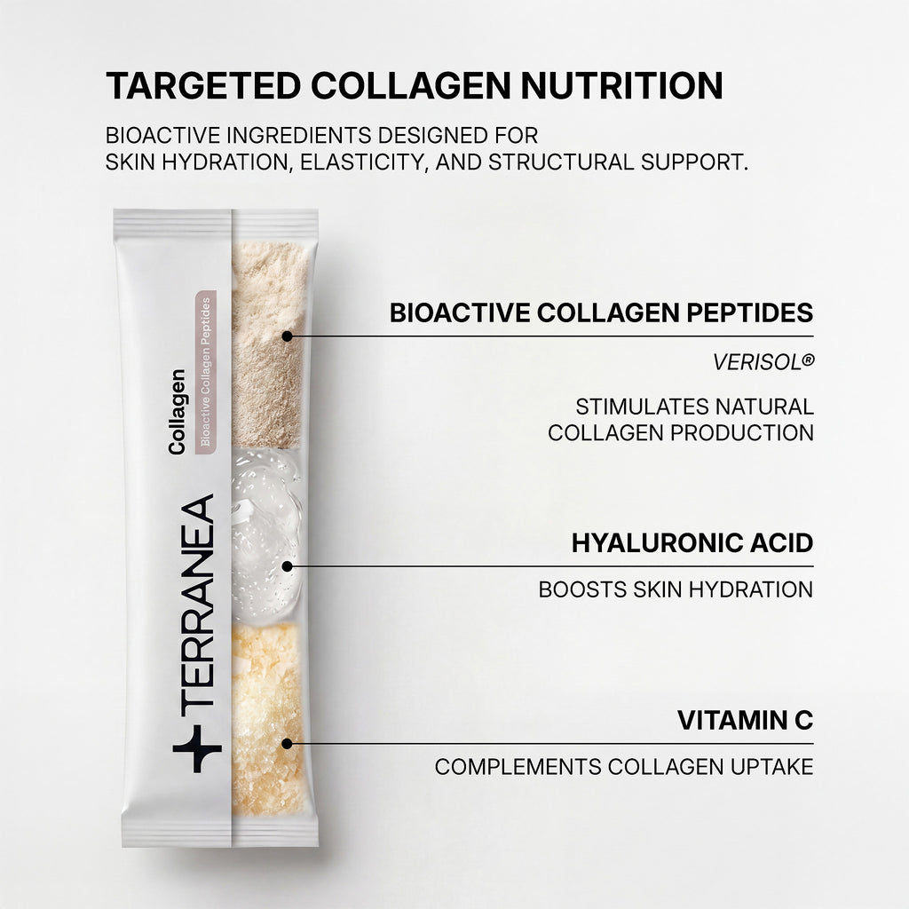 Collagen Peptites